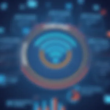 Wi-Fi signal strength measurement chart