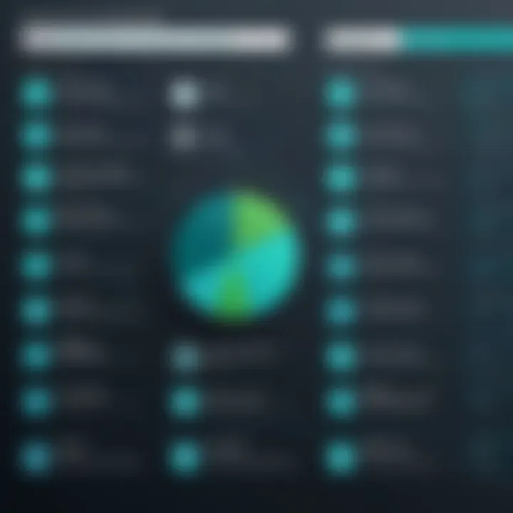 Comparison chart of top antivirus programs