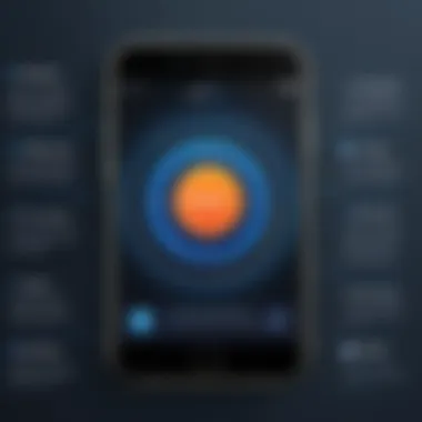 Privacy Benefits of Burner Phone Apps Illustration showing privacy benefits of using burner phone apps
