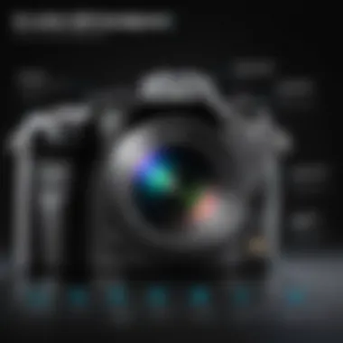 Comprehensive Overview of the Lumix G85 Specifications Summary Comprehensive Overview of the Lumix G85 Specifications Summary