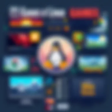 Popular Games on Linux Platforms A collage of popular games available on Linux platforms