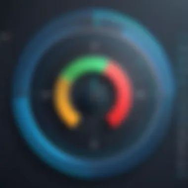 Password Strength Indicators Diagram showing password strength indicators