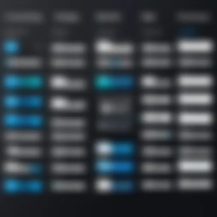 Visual representation of different music file formats compatible with BandLab