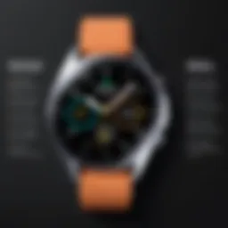 In-Depth Analysis of the Galaxy Watch 4 Display Introduction