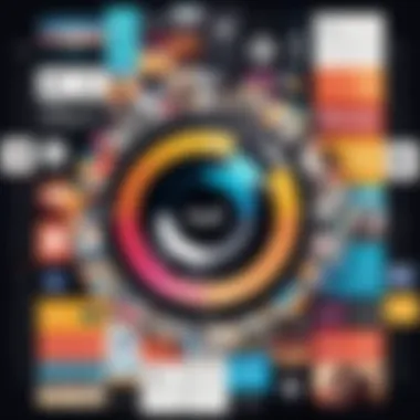 Diverse Music Genres for Engagement A collage showcasing different music genres for Instagram Stories
