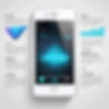 Evolution of Siri An infographic detailing the evolution of Siri over the years