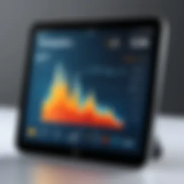 Visual representation of temperature data and forecasts