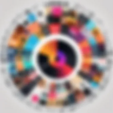 Diversity of Music Genres Diverse range of music genres represented