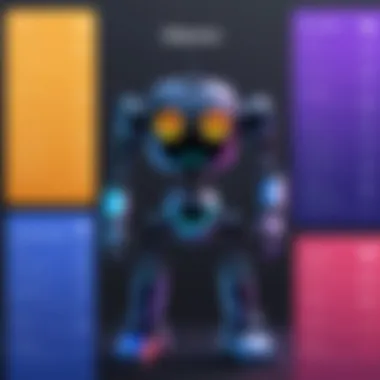Infographic detailing the types of music bots available on Discord