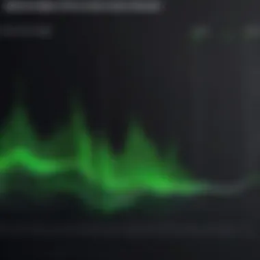 Graph showcasing the impact of algorithms on music curation