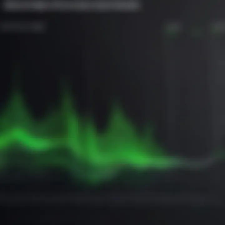 Graph showcasing the impact of algorithms on music curation