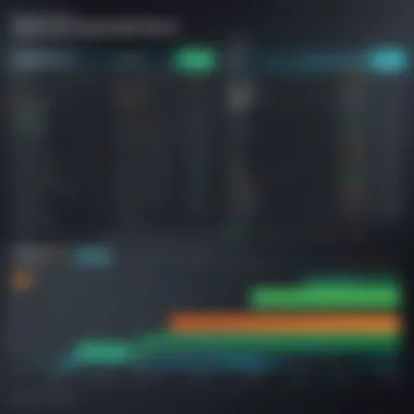 Performance Gains from Driver Updates Chart showing performance improvement after updates
